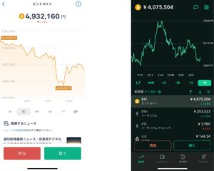 コインチェック画面と他取引所画面の違い
