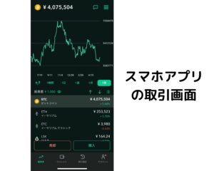 コインチェックの取引画面解説